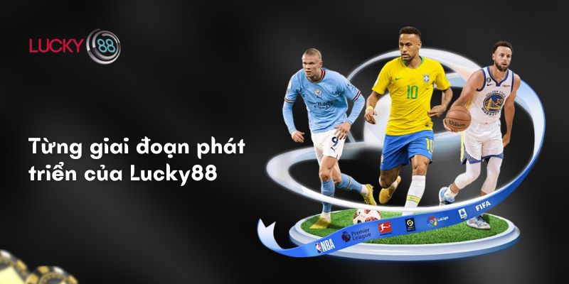 Về chúng tôi 1 Từng giai đoạn phát triển của Lucky88